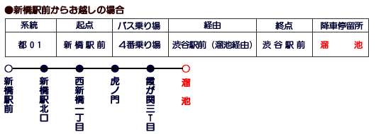 バス路線図２